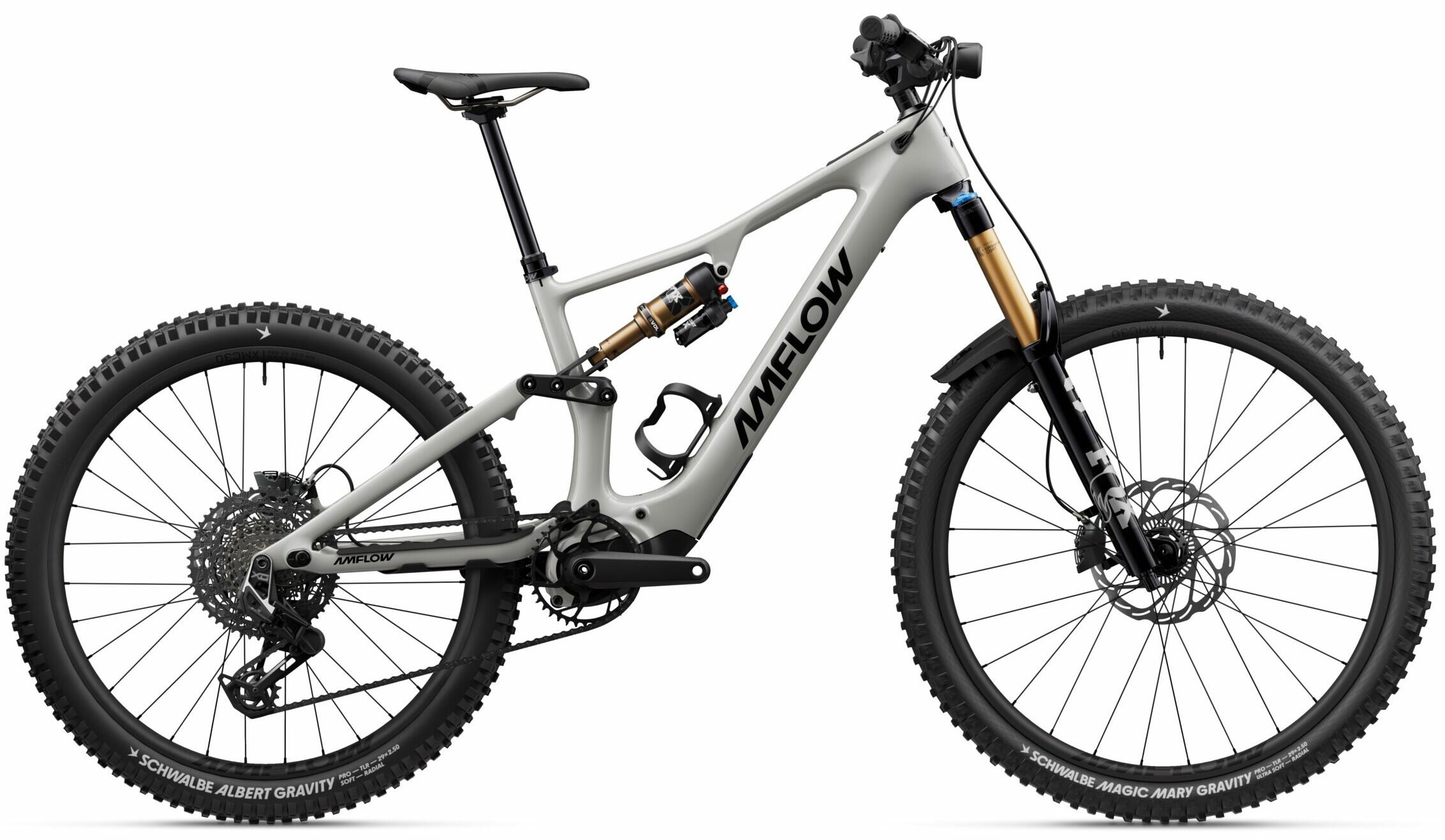 amflow px